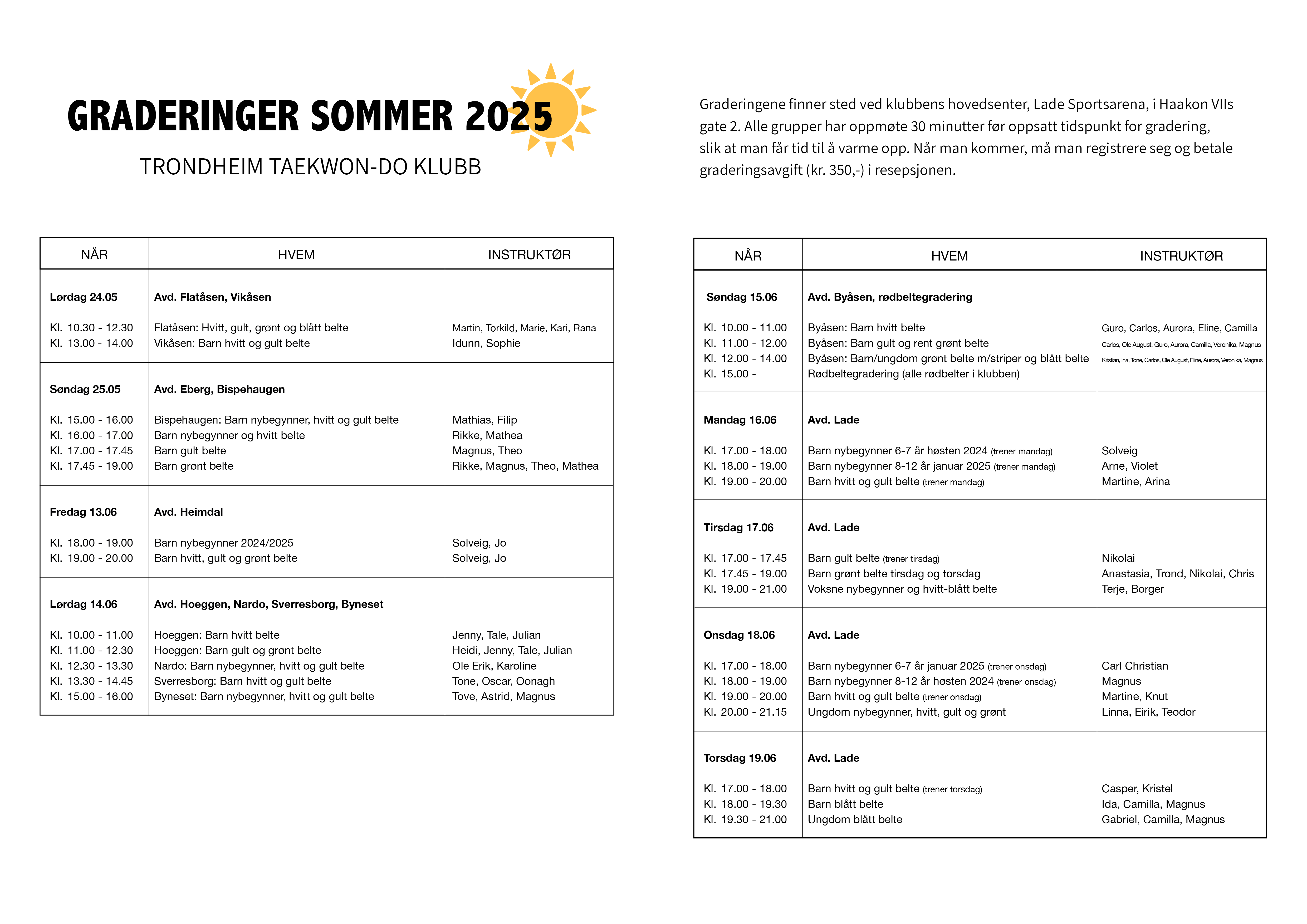 Graderingsplan sommer 2025
