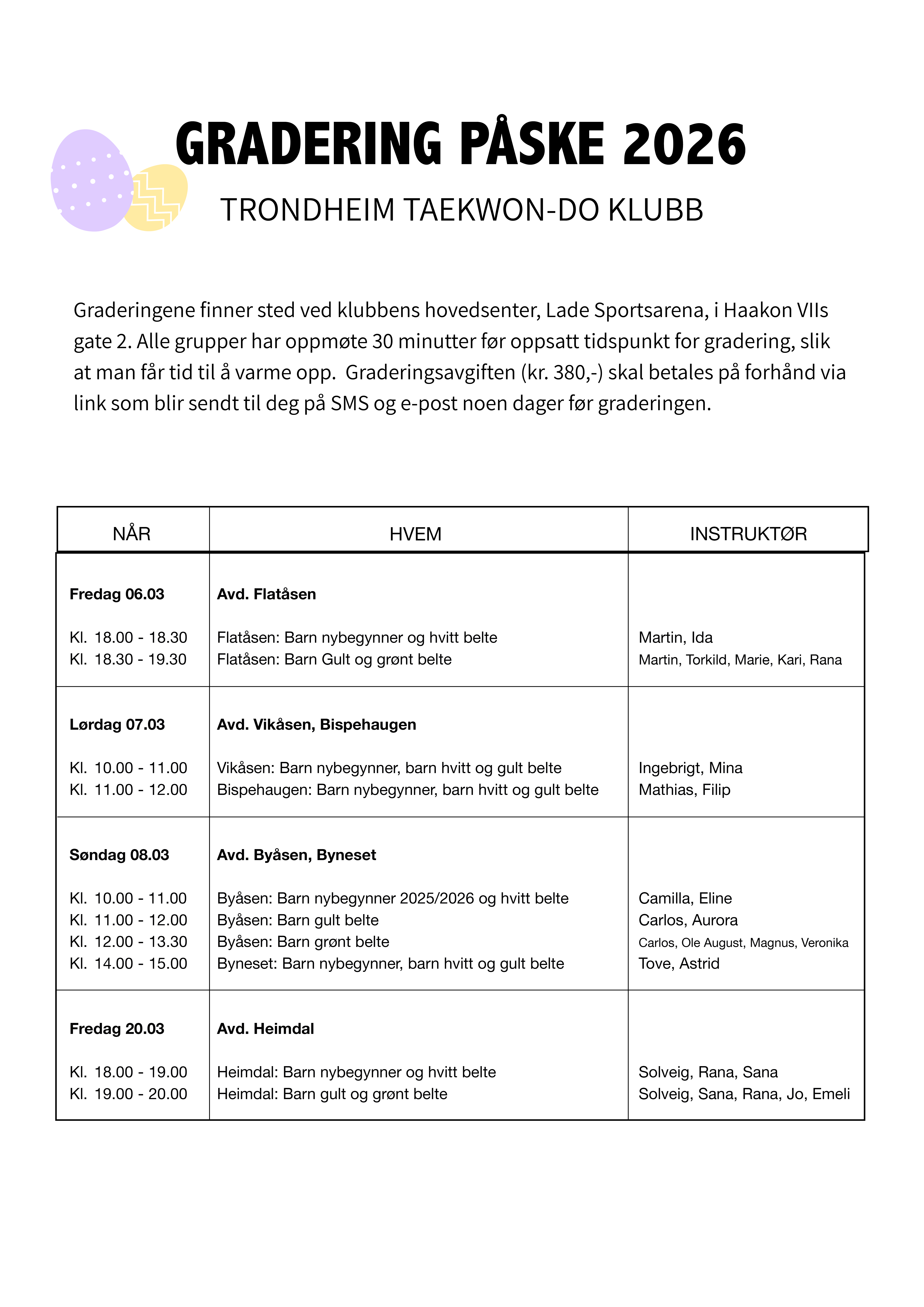 Påskegradering 2026