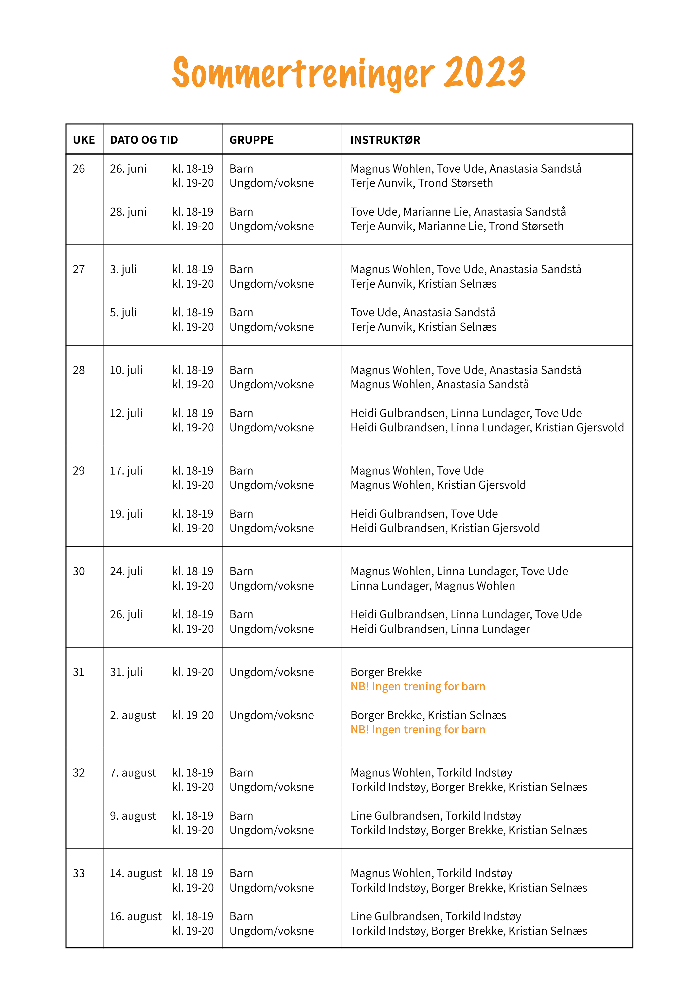 Sommertreninger 2023